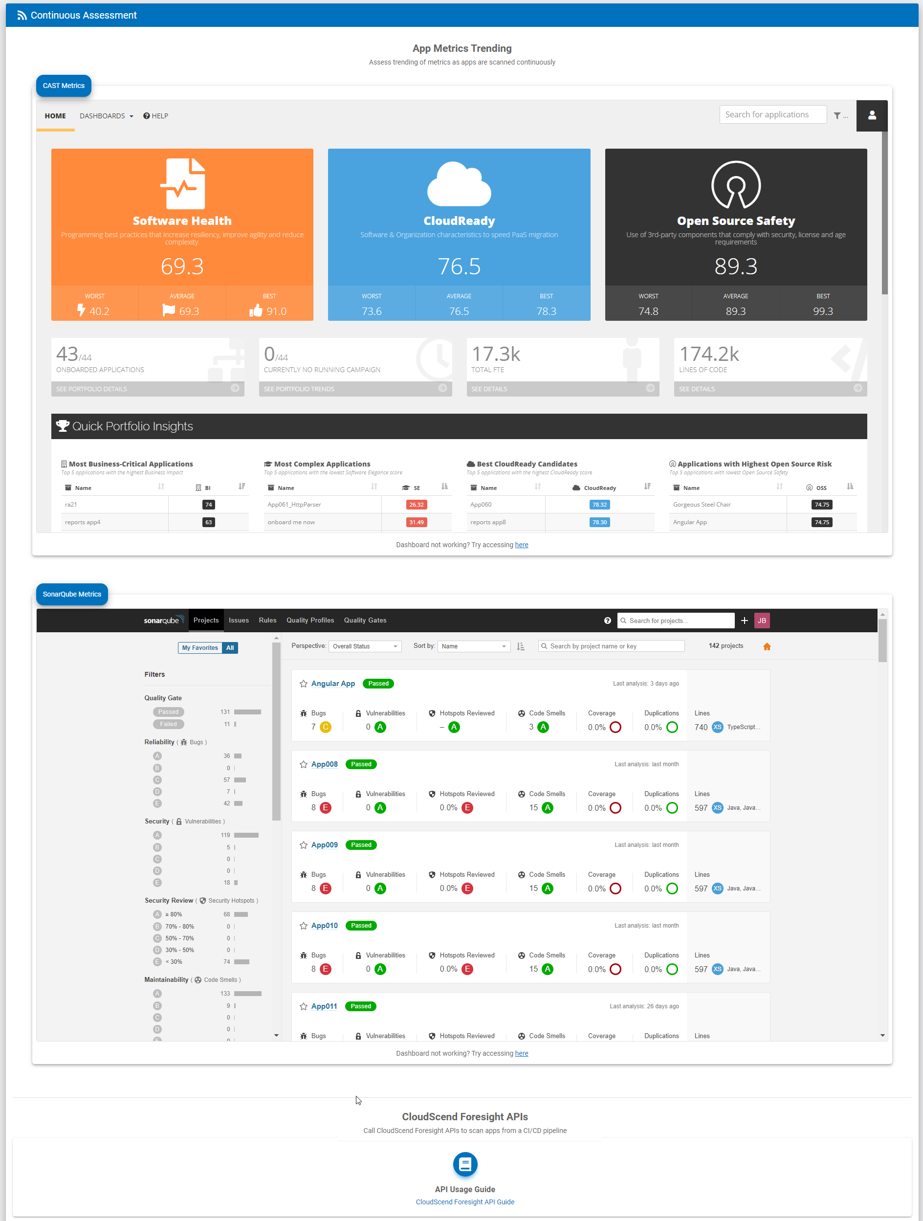 Continuous Assessment Home