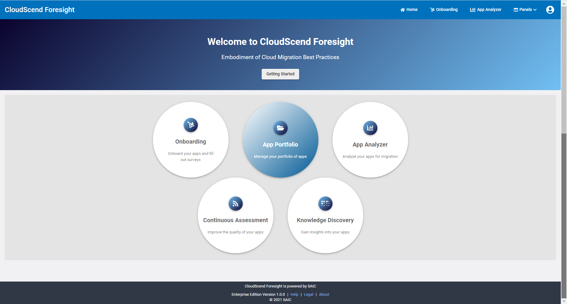 CloudScend Foresight Home