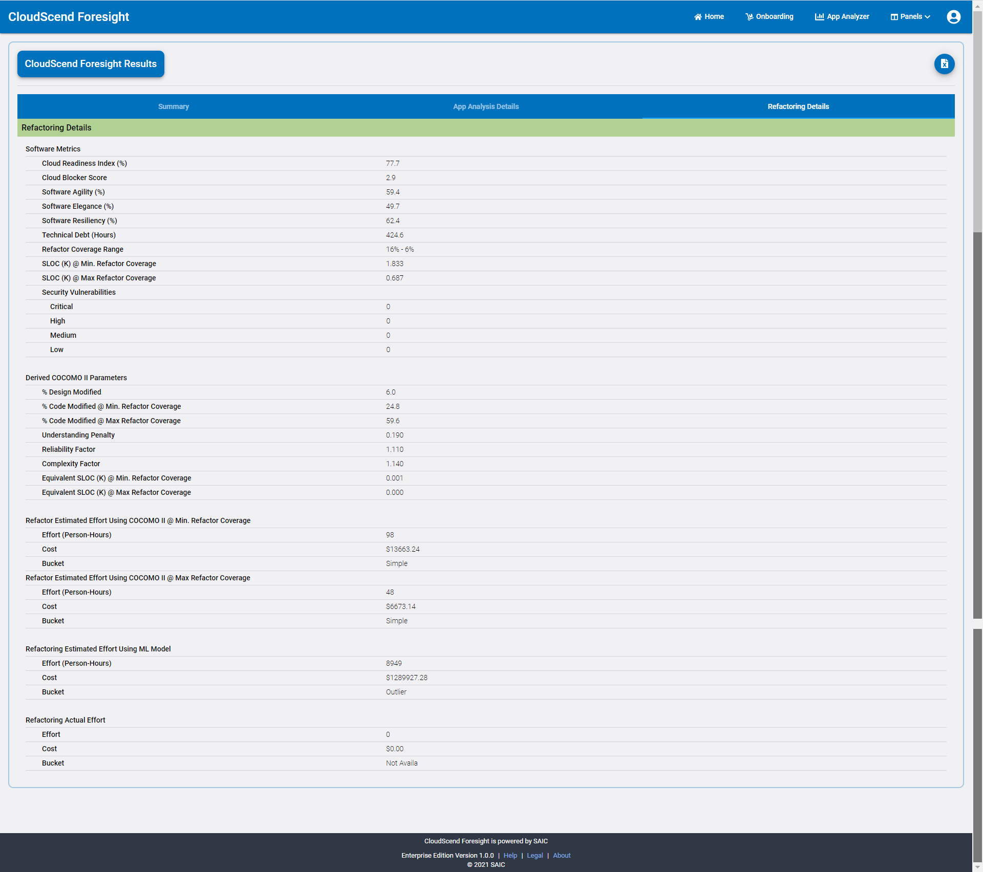 CloudScend Foresight Results Refactor