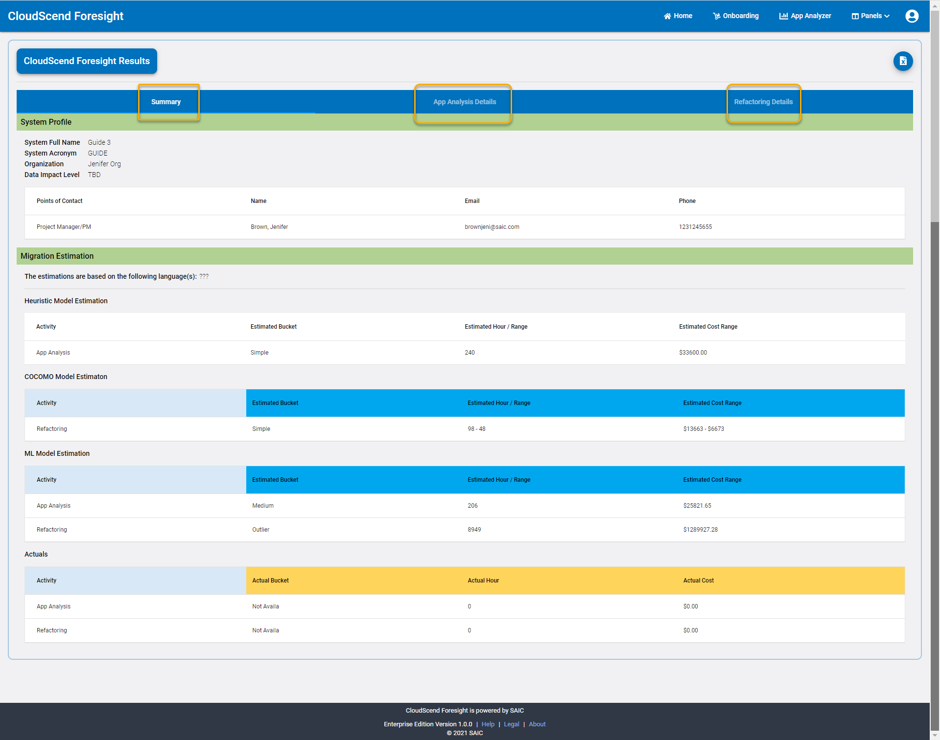 CloudScend Foresight Results